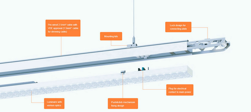 LED Linear Trunking Light product exploded diagram