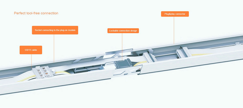 cyanlux led linear trunking light trunking diagram